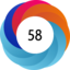 Article has an altmetric score of 58