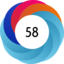 Altmetric score 58
