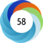 Altmetric score 58