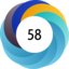 Altmetric score 58