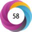 Article has an altmetric score of 58