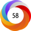Altmetric score 58