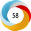 Altmetric score 58