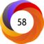 Altmetric score 58