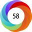 Article has an altmetric score of 58