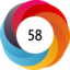 Altmetric score 58