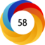 Altmetric score 58