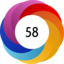 Altmetric score 58