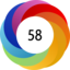 Altmetric score 58