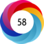 Altmetric score 58