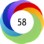 Altmetric score 58