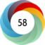 Article has an altmetric score of 58