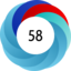 Altmetric score 58