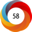 Altmetric score 58