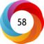 Altmetric score 58