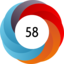 Altmetric score 58