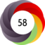 Altmetric score 58