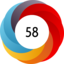 Altmetric score 58