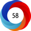 Article has an altmetric score of 58