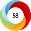 Article has an altmetric score of 58
