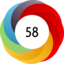 Article has an altmetric score of 58