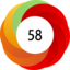 Article has an altmetric score of 58
