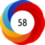 Altmetric score 58