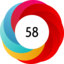 Altmetric score 58