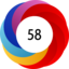 Article has an altmetric score of 58