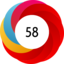 Article has an altmetric score of 58
