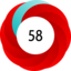 Altmetric score 58