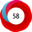 Article has an altmetric score of 58