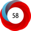 Article has an altmetric score of 58