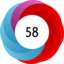 Article has an altmetric score of 58