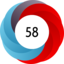 Article has an altmetric score of 58