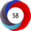 Article has an altmetric score of 58