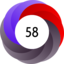 Altmetric score 58