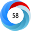 Altmetric score 58