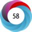 Altmetric score 58