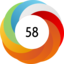 Article has an altmetric score of 58