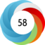 Altmetric score 58