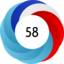Article has an altmetric score of 58