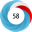 Altmetric score 58