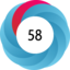 Altmetric score 58