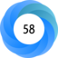Altmetric Attention Score: 58