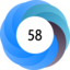 Altmetric score 58