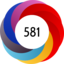 Article has an altmetric score of 581