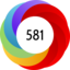 Article has an altmetric score of 581