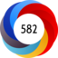Altmetric Attention Score: 582