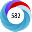 Article has an altmetric score of 582